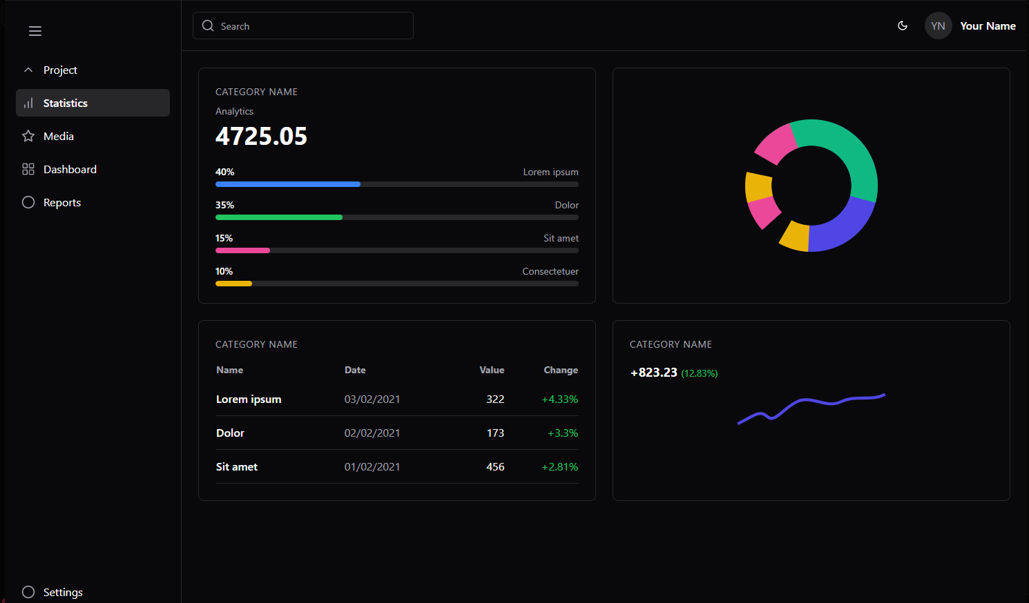 torongo landing page